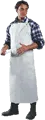 Categoria Sorturi